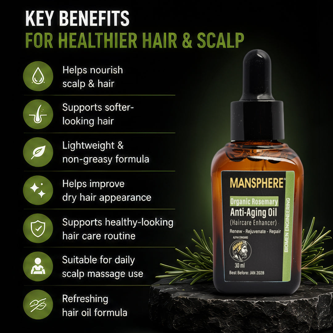 Mansphere Organic Argan Anti-Aging Oil with Omega – 30ml
