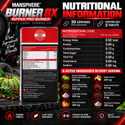 Mansphere Burner 8X Ripped Pro Burner – 8-in-1 Weight Management Support | 60 Tablets