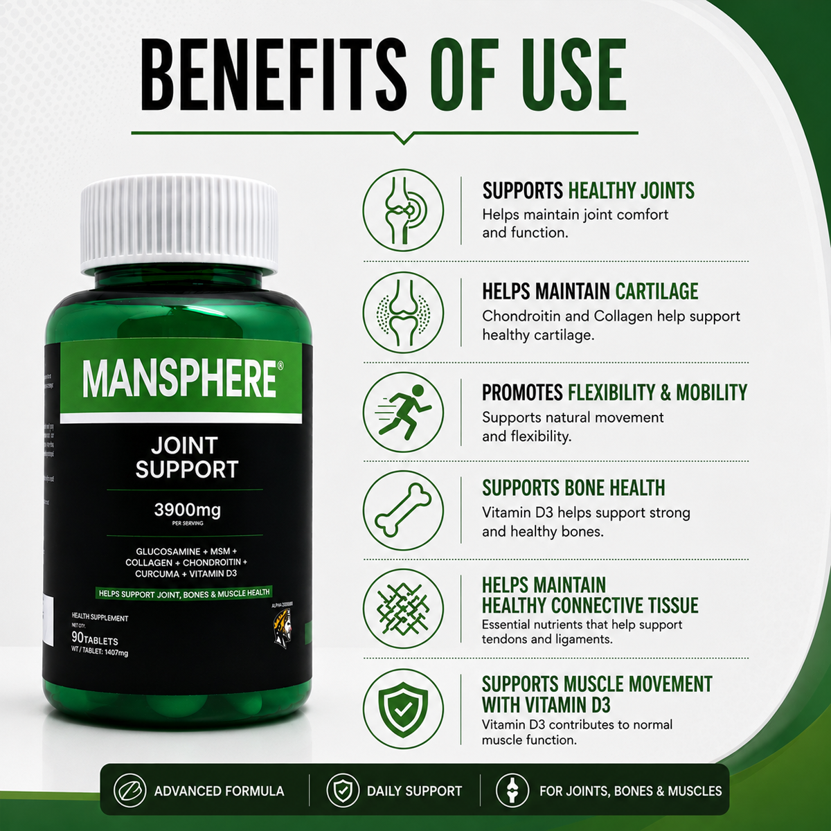 Mansphere Joint Support 3900mg – 90 Tablets