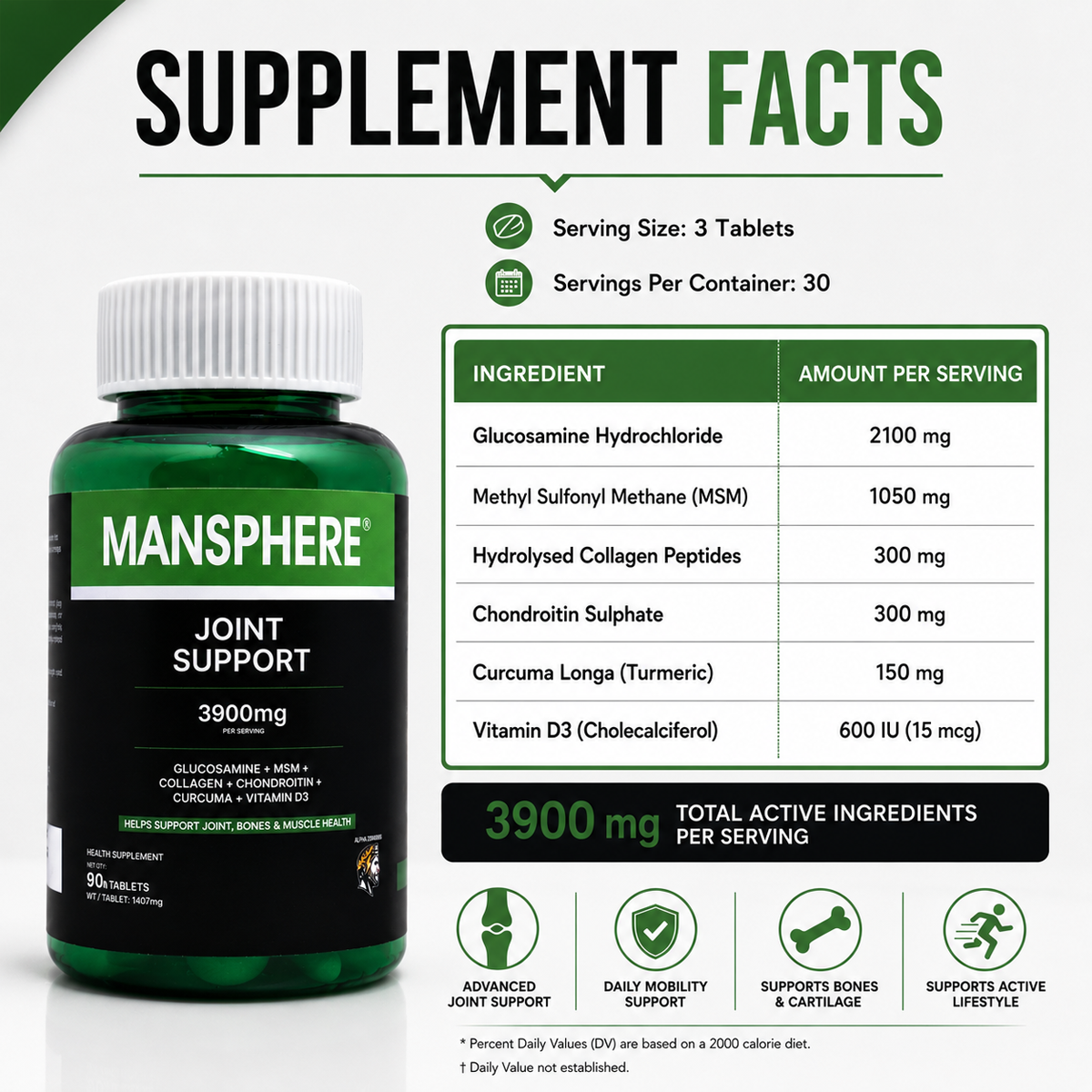 Mansphere Joint Support 3900mg – 90 Tablets