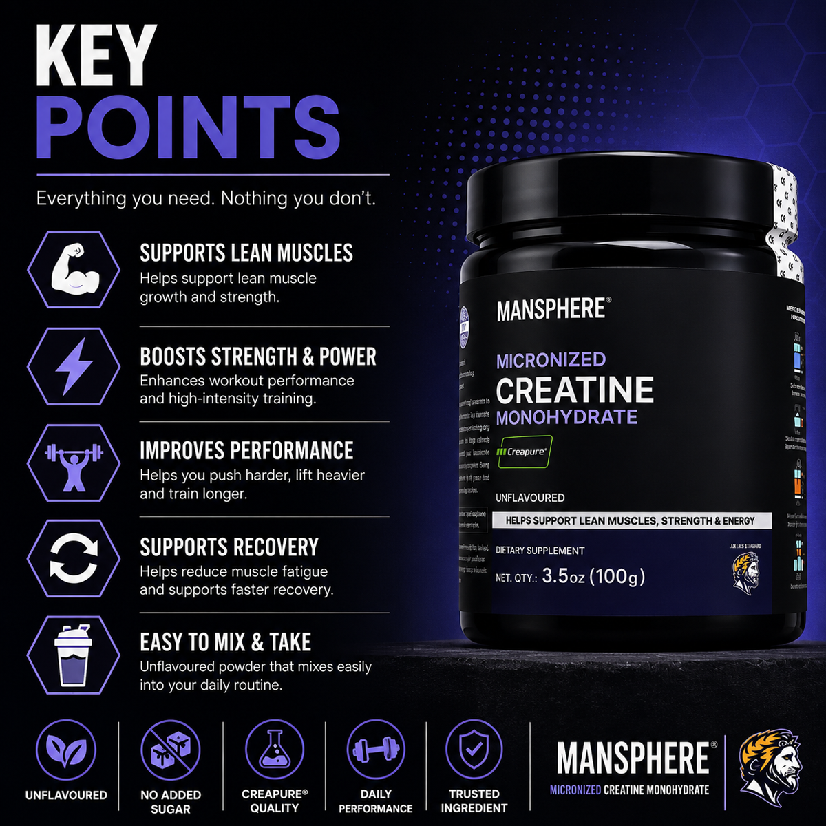 Mansphere Micronized Creatine Monohydrate – Unflavoured 100g