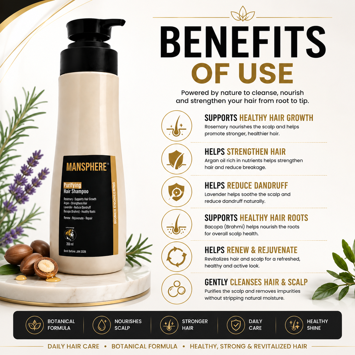 Mansphere Purifying Hair Shampoo with Rosemary, Argan, Lavender & Bacopa – 350ml