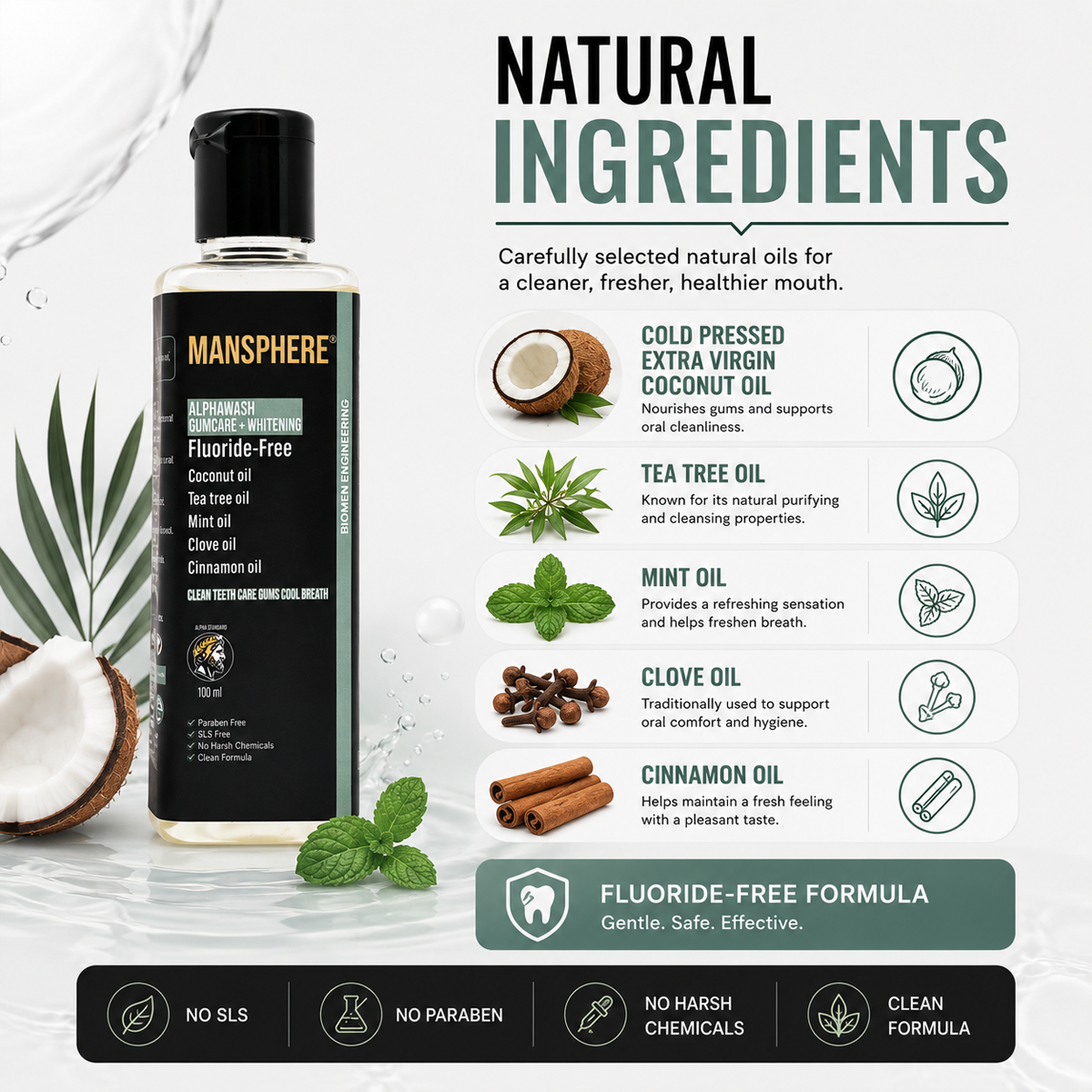 Mansphere Alphawash Gumcare + Whitening Fluoride-Free Mouthwash – 100ml