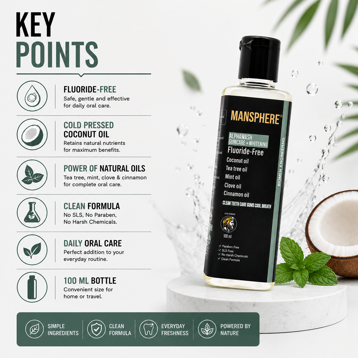 Mansphere Alphawash Gumcare + Whitening Fluoride-Free Mouthwash – 100ml