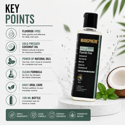 Mansphere Alphawash Gumcare + Whitening Fluoride-Free Mouthwash – 100ml