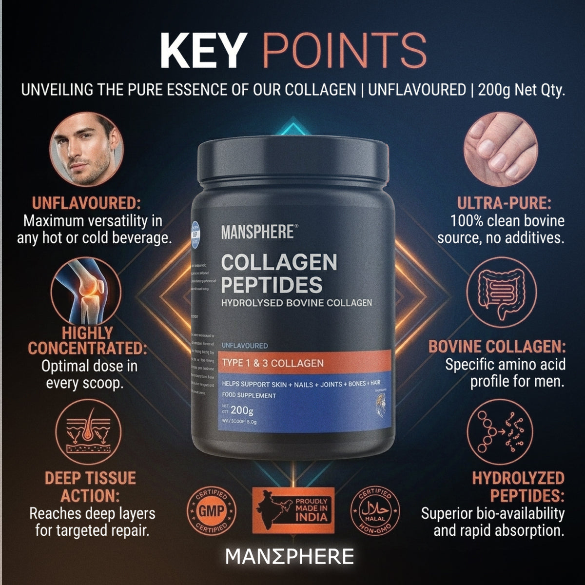 Mansphere Collagen Peptides – Unflavoured 200g