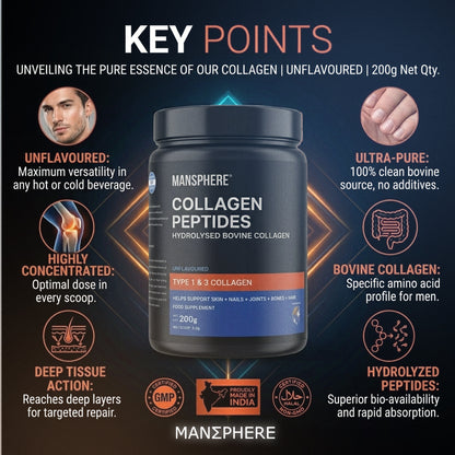 Mansphere Collagen Peptides – Unflavoured 200g